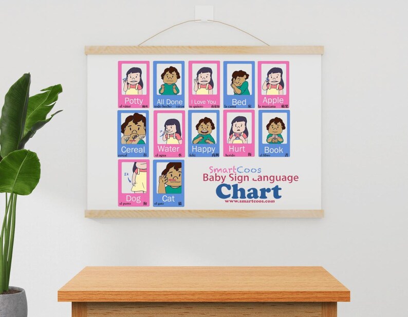 Asl Manners 12 ASL Flash Cards Chart, Bilingual Spanish Mandarin Baby American Sign ...