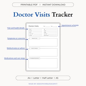 Rejestr wizyt lekarskich do wydrukowania w formacie PDF - Rejestr wizyt lekarskich; Data, godzina i notatki; Szablon notatek lekarskich; Karta wizyty; Dziennik zdrowia
