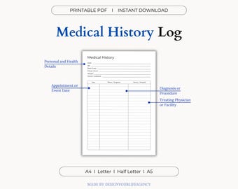 Medical History Template Printable PDF: Personal Health Record Log, Family Medical Tracker, Patient History Form, Emergency Medical Card