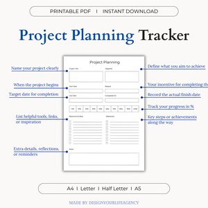 May include: A printable project planning tracker with sections for project details, milestones, and progress tracking. The tracker includes fields for project name, start date, target completion date, and a section for listing helpful tools, links, or inspiration.