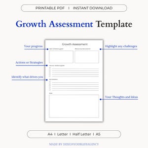 May include: A printable growth assessment template with sections for your progress, actions or strategies, what drives you, and your thoughts and ideas. The template is designed for personal growth and self-reflection.