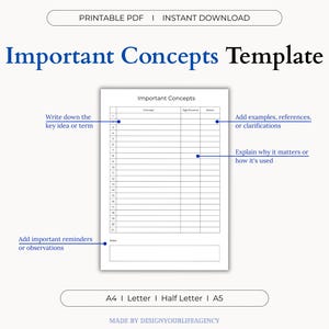 May include: Printable template for organizing important concepts. The template has columns for the concept, its significance, notes, examples, and explanations. It is available in A4, Letter, Half Letter, and A5 sizes.