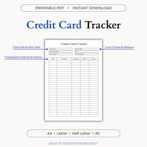 Może przedstawiać: Wydrukowany plik PDF z narzędziem do śledzenia kart kredytowych o nazwie "Credit Card Tracker" w ciemnoniebieskim kolorze. Dokument zawiera sekcje dotyczące informacji o karcie, terminów płatności, historii transakcji i śledzenia salda. Dostępny w formatach A4, Letter, Half Letter i A5.