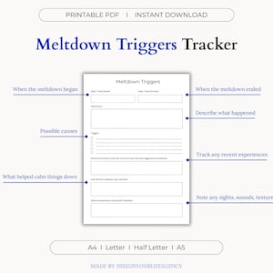 May include: Printable PDF tracker to help identify and track meltdown triggers. The tracker includes sections for when the meltdown began, possible causes, what helped calm things down, and a description of what happened during the meltdown.