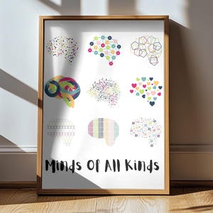 Minds of All Kinds of Neurodiversity Poster Decor | Therapy Office Wall Art | Mental Health Home Decor for ADHD, BPD, Autism & OCD Awareness