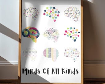 Póster de neurodiversidad: Decoración de salud mental para consultorios de terapia