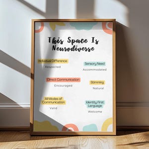 This Space is Neurodiverse Wall Art | Inclusive Poster for ADHD, Autism, OCD, BPD | Mental Health Decor & Awareness Print