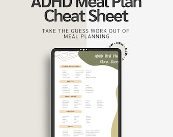 Könnte beinhalten: Ein digitales Tablet zeigt eine Spickzettel für einen Ernährungsplan für Menschen mit ADHS. Der Spickzettel ist in Kategorien unterteilt: Kohlenhydrate und Stärke, Obst, Gemüse, Protein und Fette. Die Kategorien sind in hellbrauner Schrift auf weißem Hintergrund aufgelistet.