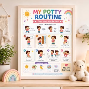 May include: A framed educational poster titled My Potty Routine with a rainbow and sun graphic. It features eight numbered steps illustrated with a cartoon character demonstrating potty training, plus signs to watch for and practice tips.