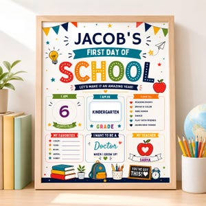 Op de afbeelding: Een ingelijste poster getiteld Jacob's First Day of School met kleurrijke afbeeldingen zoals een gloeilamp, appel, boeken en rugzak. De tekst bevat secties voor de leeftijd van 6 jaar, de kleuterklas, favorieten en de toekomstige droom als arts.