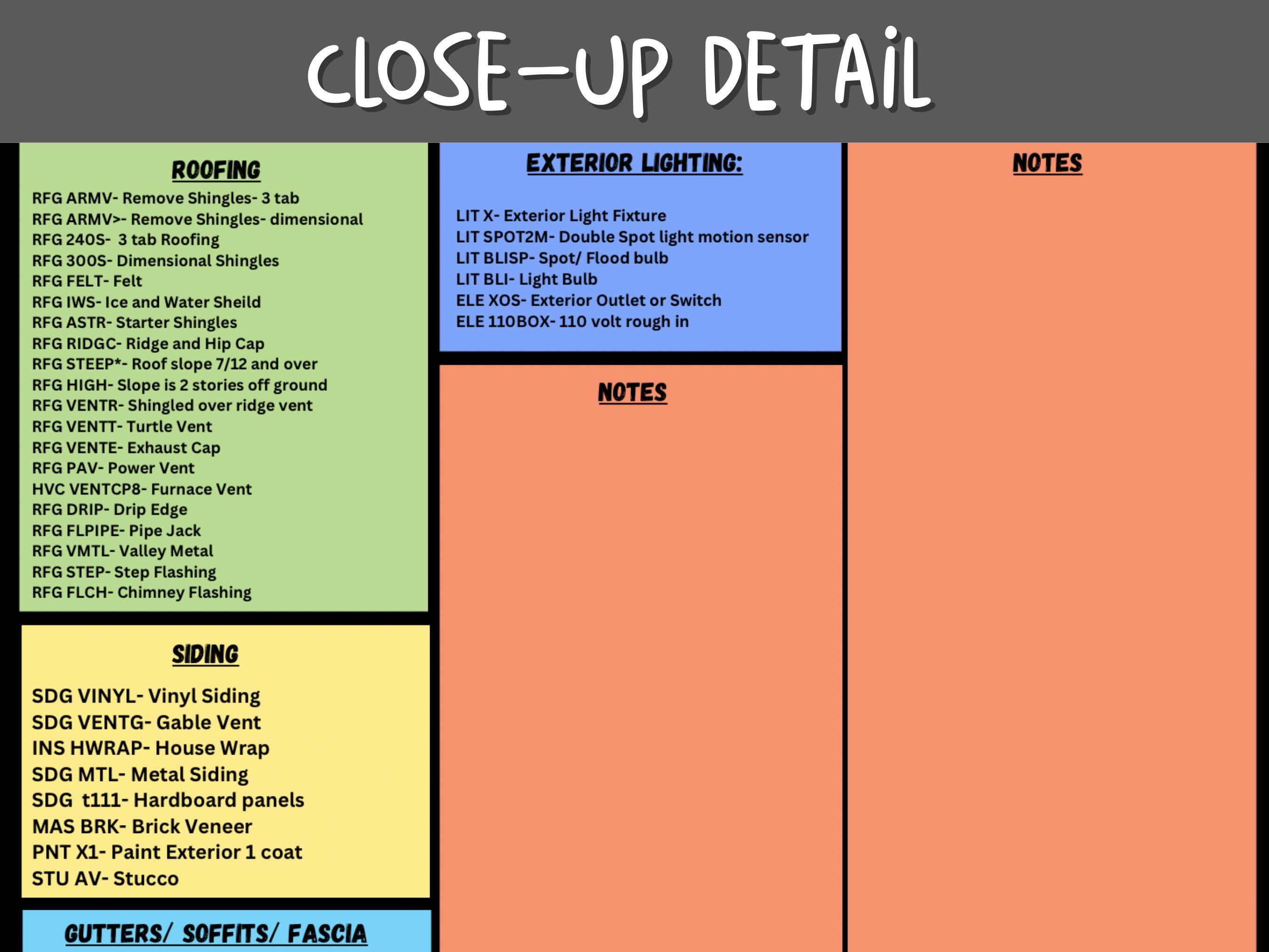 Xactimate Codes Cheat Sheet – Interior & Exterior (2-page PDF) - Etsy