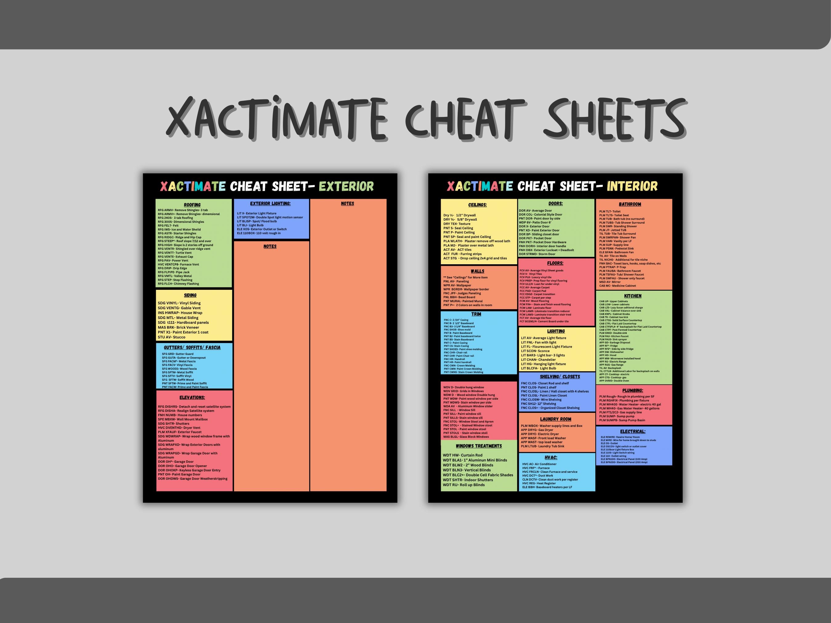 Xactimate Codes Cheat Sheet – Interior & Exterior (2-page PDF) - Etsy