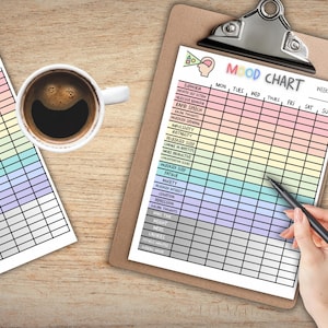 May include: A mood chart on a clipboard with a pen, and a cup of coffee. The chart has a rainbow gradient background and lists various moods. The text "MOOD CHART" is at the top. A second chart is visible to the left.