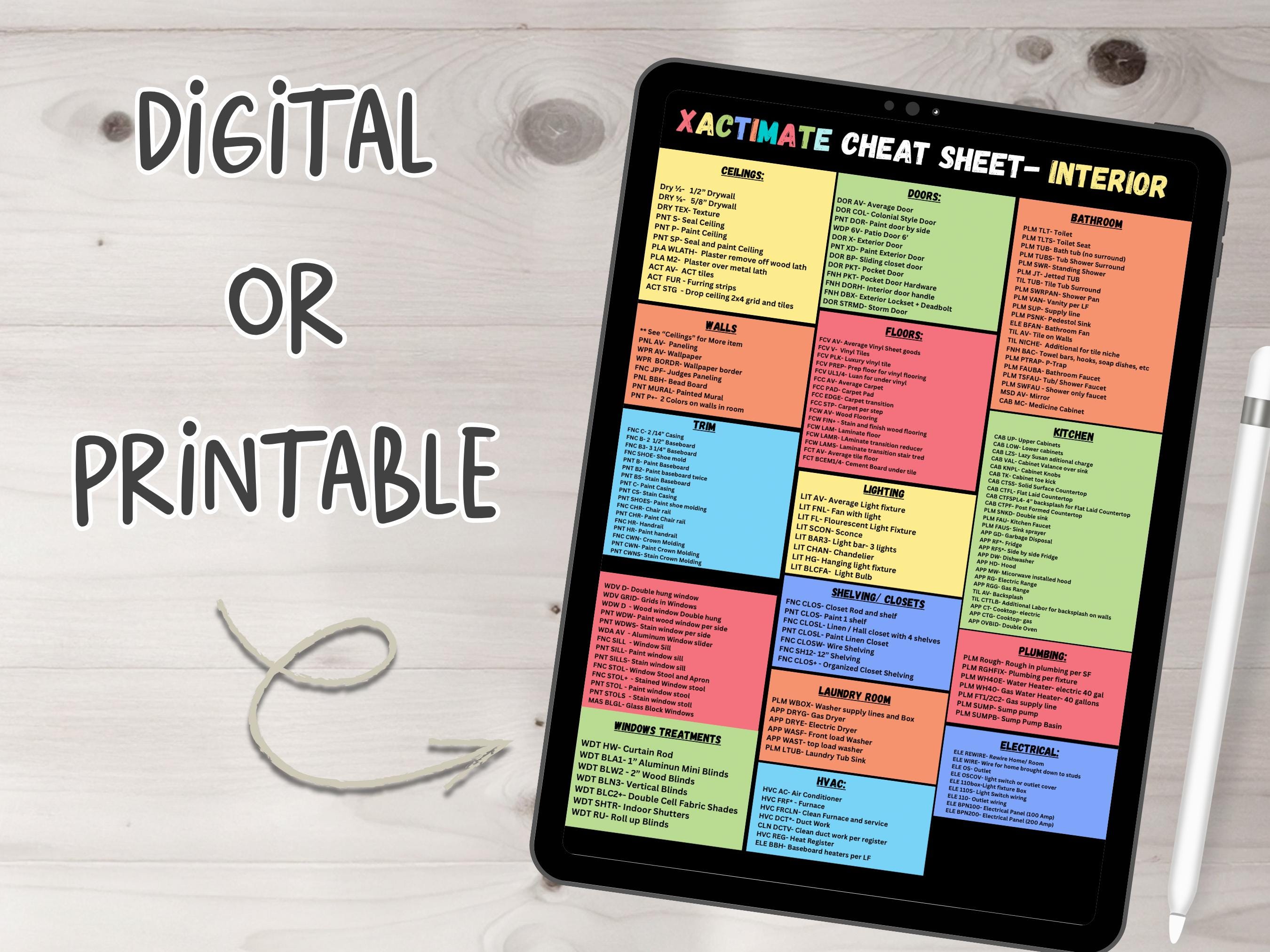 Xactimate Codes Cheat Sheet – Interior & Exterior (2-page PDF) - Etsy