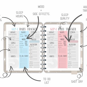 GLP-1 Printable for Weight Loss, Meal, Side Effect Tracking | Printable | Log Meals, Weight, Fitness, Sleep, Hunger, Mood, Water, shot, etc.