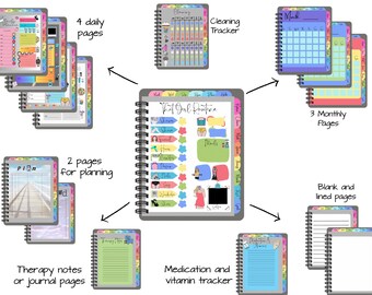 GLP-1 Digital Planner: Weight Loss, Fitness, Nutrition (35 Unique Pages) (Digital Download)