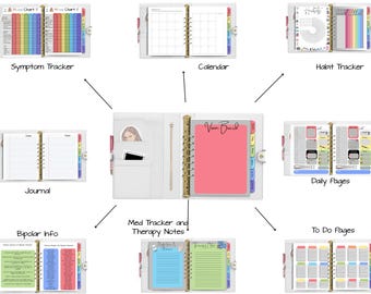 Bipolar Disorder Digital Planner | Symptom & Mood Tracker (Digital Download)