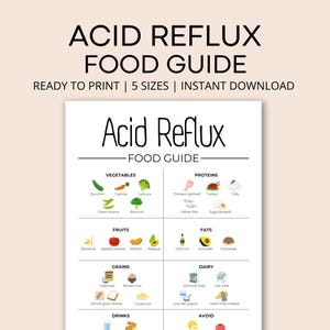 Acid Reflux Food Guide: GERD Diet, Low Acid Foods (Digital Download)