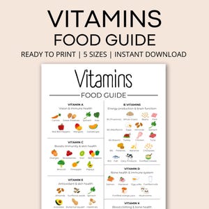 Vitamins Food Guide Art Print: Healthy Eating Benefits (Digital Download)