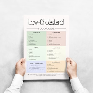 Low Cholesterol Food List -  Cholesterol Lowering Food Chart - Low Cholesterol Grocery List - Heart Healthy Food Guide - meal planning sheet