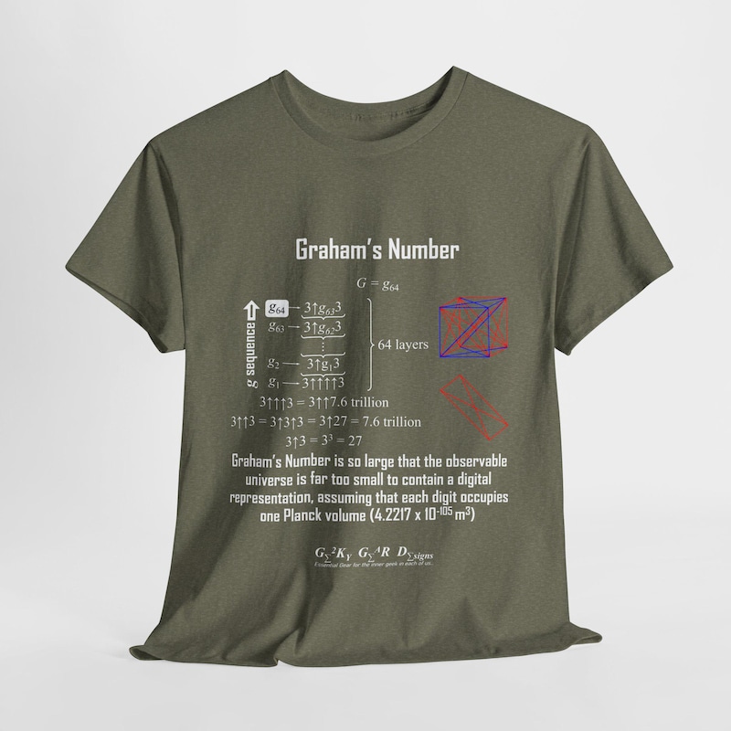 Number T Shirt - Etsy UK