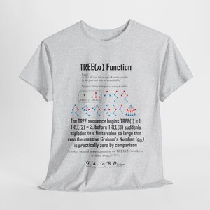 Puede incluir: Una camiseta gris con un diseño gráfico de una función de árbol. El gráfico incluye el texto "TREE(n) Function" y un diagrama de un árbol con el texto "TREE(1)", "TREE(2)" y "TREE(3)". El texto debajo del gráfico explica la secuencia TREE y su relación con el número de Graham.