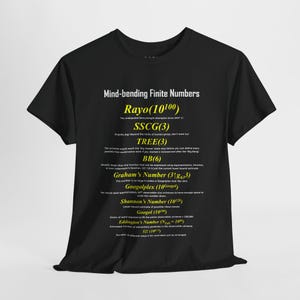 Puede incluir: Camiseta negra con el texto "Mind-bending Finite Numbers" en amarillo. La camiseta enumera conceptos matemáticos como Rayo (10100), SSCG(3) y el número de Graham (3↑63↑3). La camiseta está hecha de un material suave.