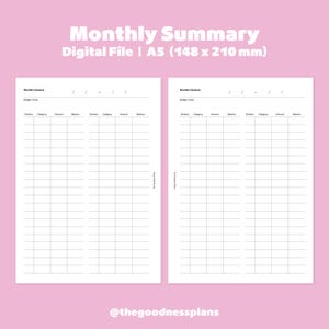 Digital File | A5 | Monthly Summary | Printable file