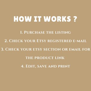 Puede incluir: Fondo beige con texto blanco que explica los pasos para usar un producto. El texto dice "&iquest;C&Oacute;MO FUNCIONA?" seguido de cuatro pasos numerados: Compra el anuncio, revisa tu correo electr&oacute;nico registrado en Etsy, revisa tu secci&oacute;n de Etsy o correo electr&oacute;nico para el enlace del producto, y edita, guarda e imprime.