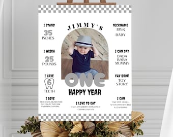 One Happy Dude First Birthday Milestone Poster Editable Retro Cool Boy Photo 1st Birthday Board Minimal Blue Smile Face Party Sign Printable