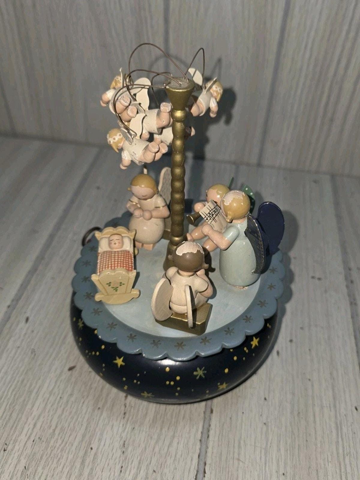 Wendt and Kuhn - Etsy