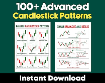 Ponad 100 zaawansowanych wzorów świec, analiza techniczna, ściągawka handlowa z cyfrowymi, możliwymi do wydrukowania wykresami dla akcji, Forex, kryptowalut i nie tylko!