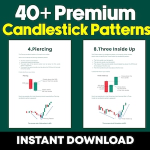 40+ Premium Candlestick Patterns Cheat Sheet, Technical Analysis Trading Guide, Digital Printable Charts for Stocks, Forex, Crypto & More!