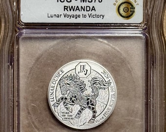 Graded Slabs (World)