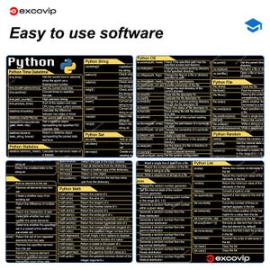 Python Cheat Sheet Mouse Pad | Python Shortcut Keys Mouse Pad | Desk ...