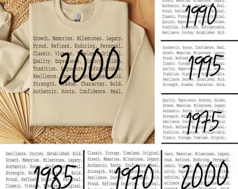 Vintage Birth Year 1970s 1980s Retro Aesthetic Sweatshirt, Timeless Birthday Gift for Men Women, Birthday Png, Year of being awesome