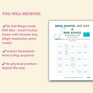 digital product description of what's included