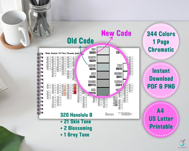 Ohuhu 344 Marker Swatch Chart, New & Old Codes (digital Download) - Etsy
