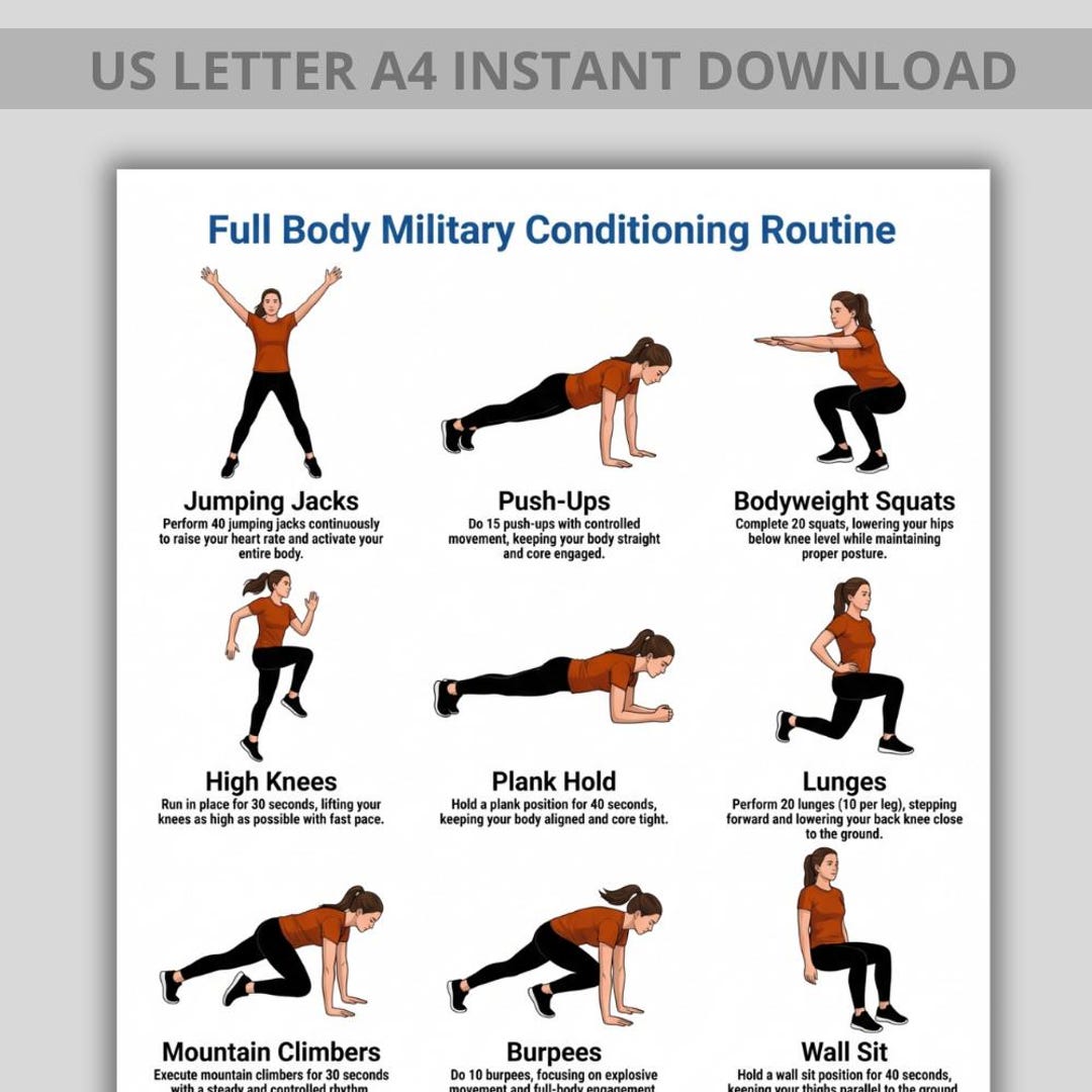 Military Workout Poster - Full Body Home Exercise Chart - Printable ...