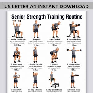 Może przedstawiać: Cyfrowy plakat zatytułowany Senior Strength Training Routine zawierający dwanaście ponumerowanych ilustracji osoby wykonującej różne ćwiczenia z hantlami, w tym wyciskanie, uginanie, wiosłowanie, przysiady i wznosy, wraz z instrukcjami.