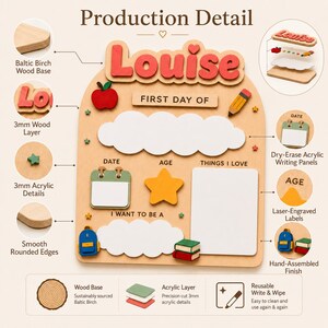 May include: A wooden first day of school sign featuring the name Louise in red letters, a dry-erase cloud, and sections for date, age, and interests. The board includes laser-engraved labels, colorful 3mm acrylic icons like an apple, pencil, and books, and smooth rounded edges on a Baltic birch base.