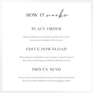 Step-by-step guide on placing an order, editing the template in Canva, and printing or sharing digitally.