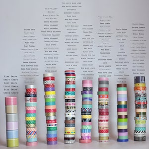 Washi Tape Grab Bag 8 rolls on wooden spoos 2 ft each Stripes / Dots / Chevron / Grid / Floral / Vintage Assorted Washi Set image 4