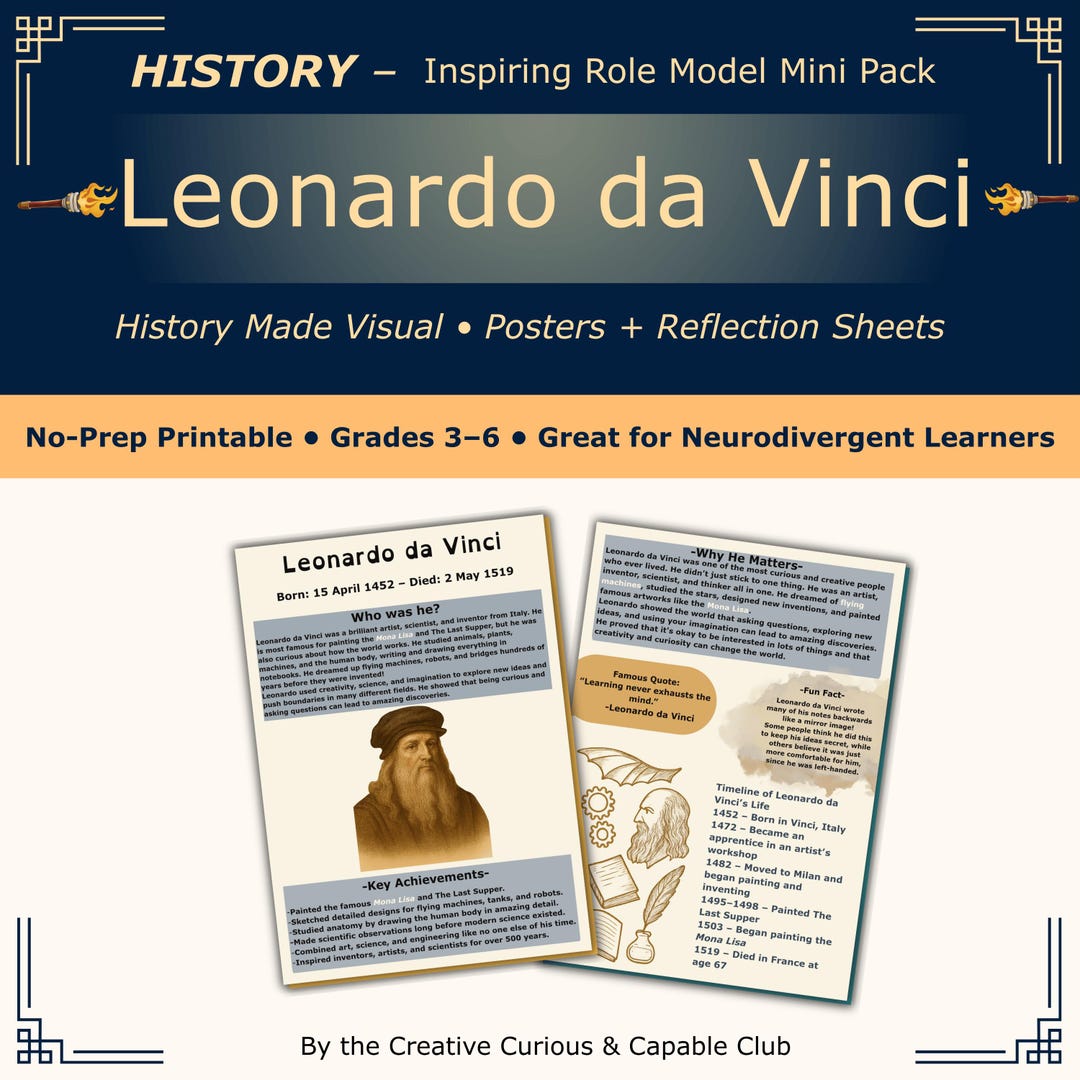 Leonardo Da Vinci Printable Poster Set: Homeschool Art & History ...