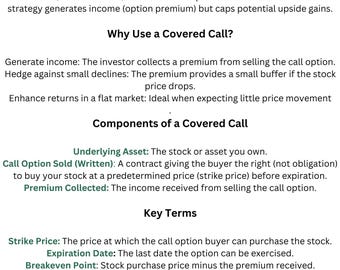 May include: A white background with text explaining "What is a Covered Call?" and its components. The text includes definitions of key terms like "Strike Price" and "Expiration Date" related to options trading.