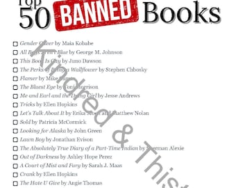Banned Books Reading Checklist Book Tracker Novels 2026 Bookshelf Reading Log Printable Pages Digital Template Reading Journal PDF List