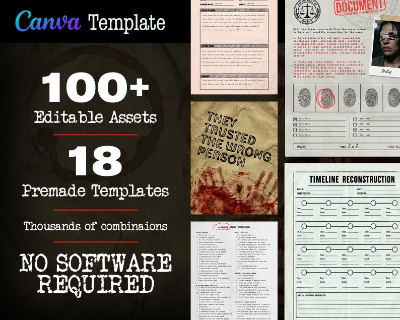 May include: A Canva template graphic with text that reads "Canva Template", "100+ Editable Assets", "18 Premade Templates", and "No Software Required". The image also includes crime scene-themed templates, such as a document and a timeline reconstruction.