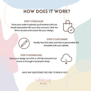Pode incluir: Um gr&aacute;fico que explica como comprar, personalizar e baixar um design. O texto "COMO FUNCIONA?" est&aacute; no topo, com &iacute;cones e cores pastel. O logotipo "whimsy & ink paper" est&aacute; na parte inferior.