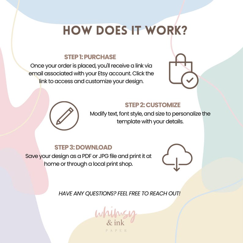 Pode incluir: Um gr&aacute;fico que explica como comprar, personalizar e baixar um design. O texto "COMO FUNCIONA?" est&aacute; no topo, com &iacute;cones e cores pastel. O logotipo "whimsy & ink paper" est&aacute; na parte inferior.