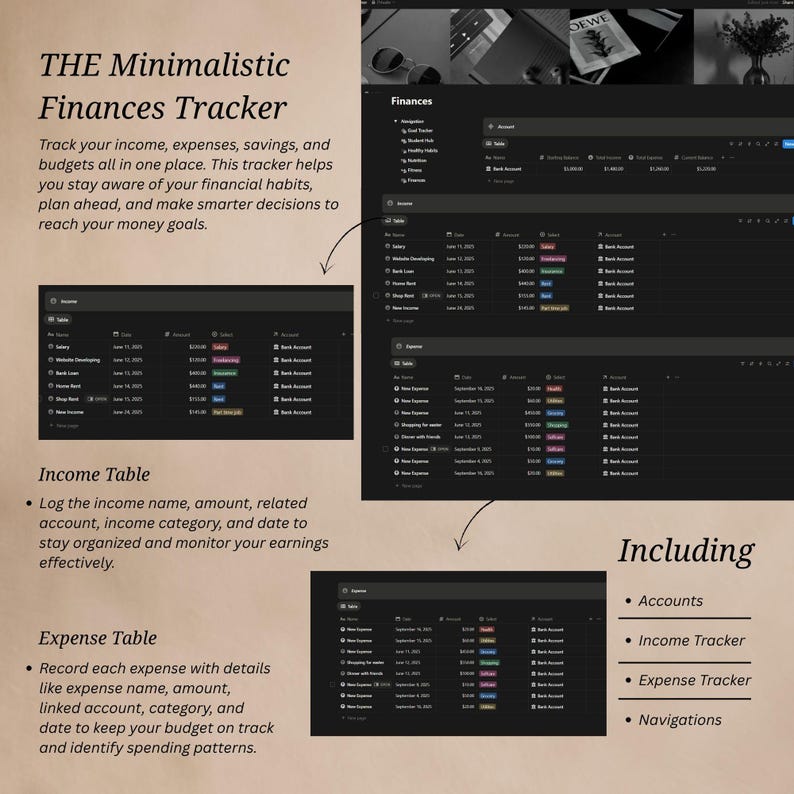 Pode incluir: Um rastreador financeiro digital com um tema escuro, exibindo tabelas de receitas e despesas. O rastreador inclui contas, um rastreador de receitas, um rastreador de despesas e recursos de navega&ccedil;&atilde;o. O texto na imagem diz "THE Minimalistic Finances Tracker."